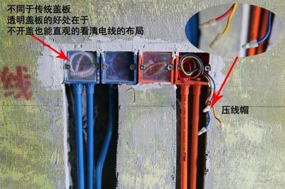水電改造避坑指南 做好這9點，輕松省下上萬元，電纜接線盒是關鍵！